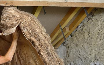 Lothmore pitched roof insulation costs